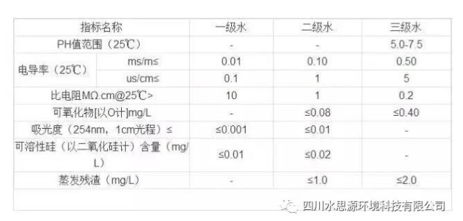 PCR實(shí)驗(yàn)室三劍客——關(guān)于PCR核酸檢測(cè)，你知道三劍客是“誰”嗎？