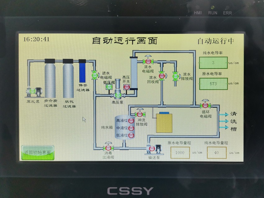 水思源【案例精選】涉縣腫瘤醫院(二)